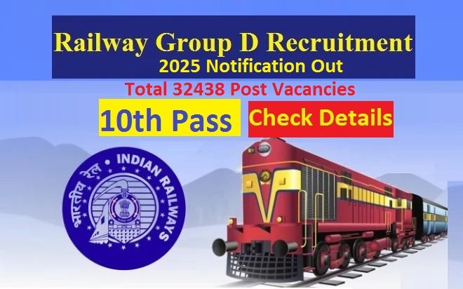 Railway Group D Recruitment 2025