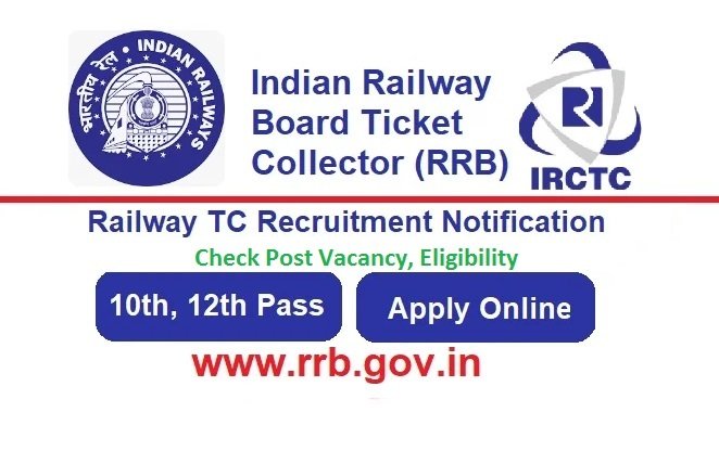 Railway TC Recruitment 2025